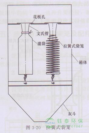 各種除塵骨架的生產(chǎn)標準、規(guī)格及成本