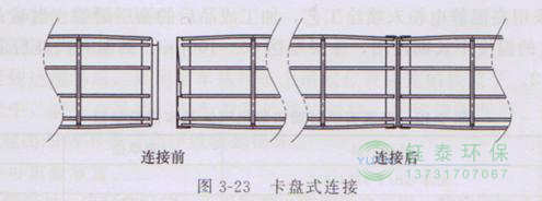 各種除塵骨架的生產(chǎn)標準、規(guī)格及成本