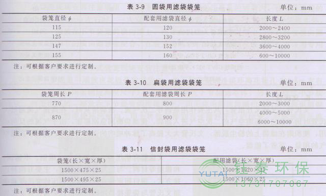 各種除塵骨架的生產(chǎn)標準、規(guī)格及成本